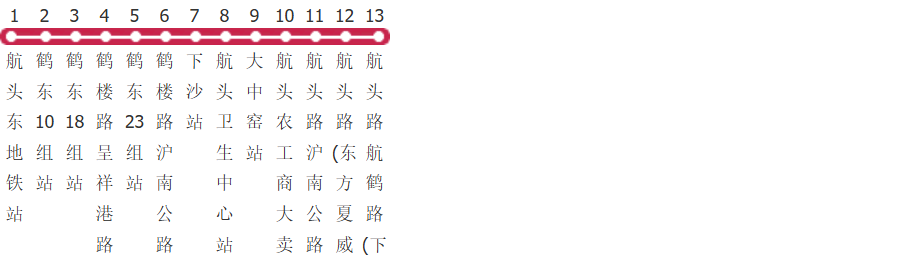 上海1067路公交线路