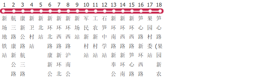 上海1068路公交线路图_时间表_景点换乘攻略查询-展庭百科汇