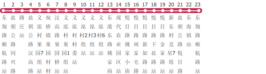 上海1092路公交线路图_时间表_景点换乘攻略查询-展庭百科汇