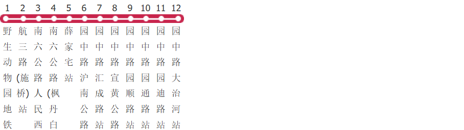 上海1095路公交线路图_时间表_景点换乘攻略查询-展庭百科汇