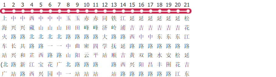 上海115路公交线路