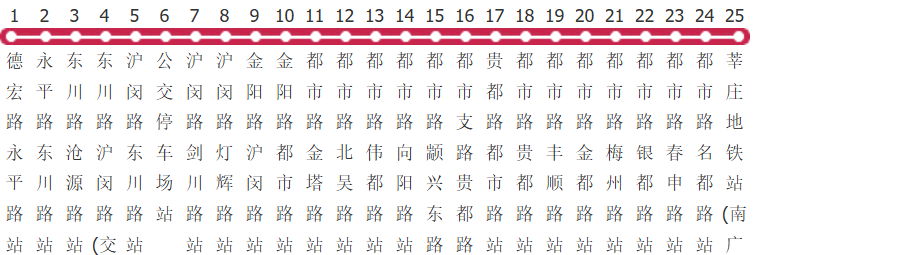 上海143路区间公交线路
