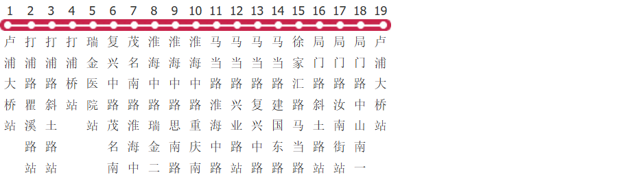 上海146路公交线路