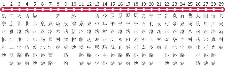 上海165路公交线路图_时间表_景点换乘攻略查询-展庭百科汇