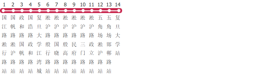上海168路公交线路
