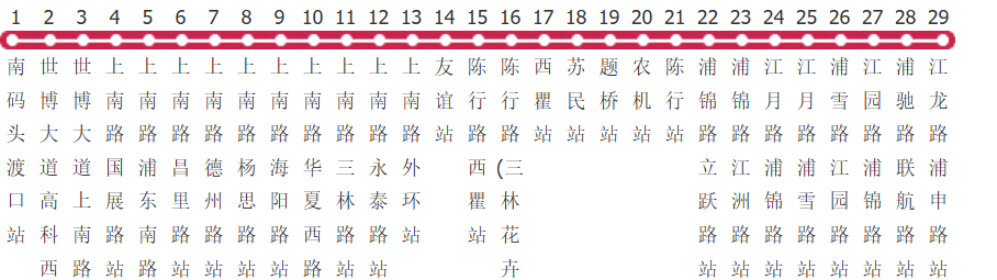 上海177路公交线路