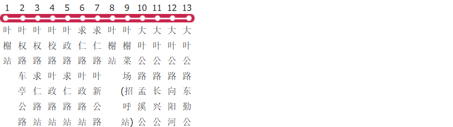 上海1826路公交线路
