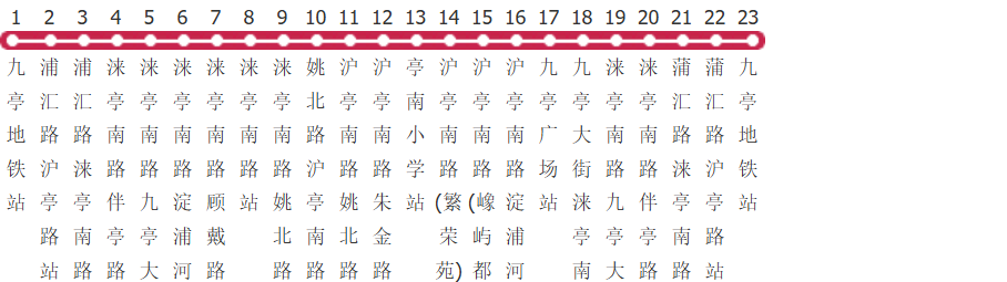 上海1841路公交线路图及时间表-展庭百科汇