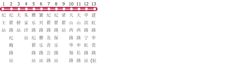 上海189路区间公交线路图及时间表-展庭百科汇