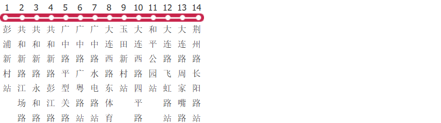 上海222路公交线路