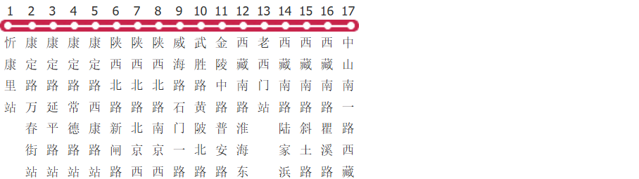 上海23路公交线路图及时间表-展庭百科汇
