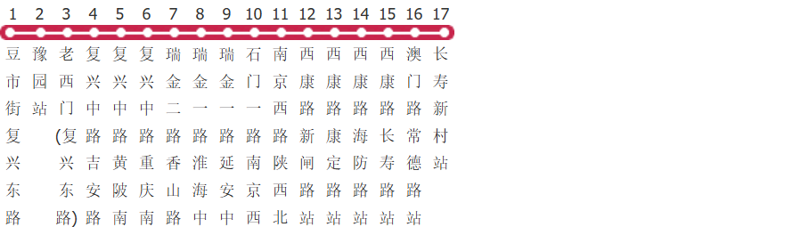 上海24路公交线路图_时间表_景点换乘攻略查询-展庭百科汇