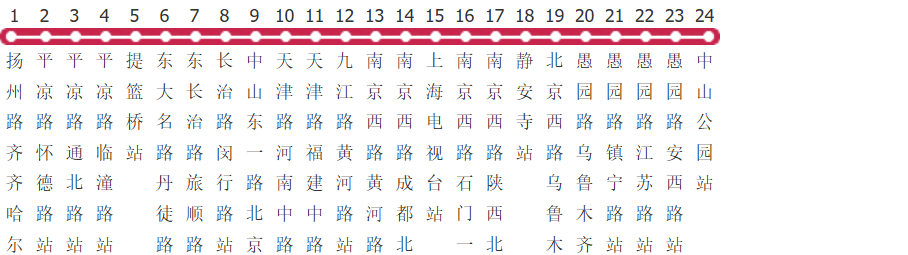 上海330路公交线路