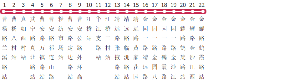 上海340路公交线路图_时间表_景点换乘攻略查询-展庭百科汇