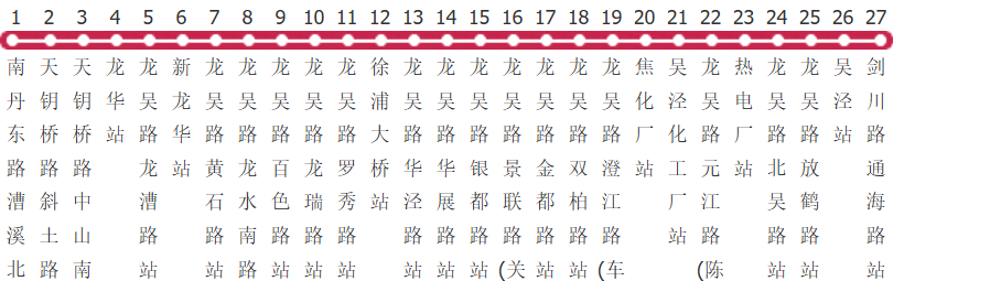 上海342路公交线路