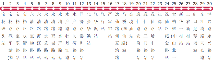 上海51路公交线路