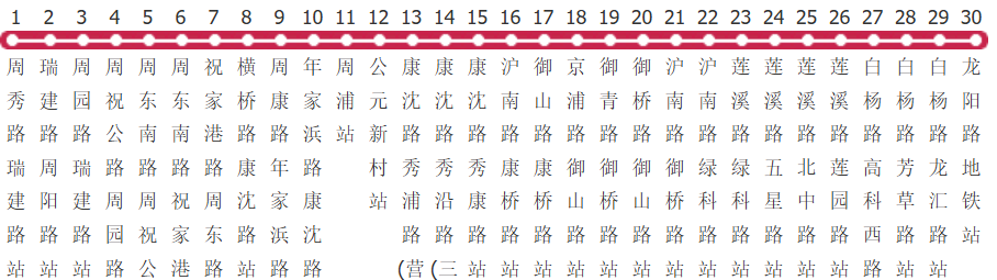 上海581路公交线路