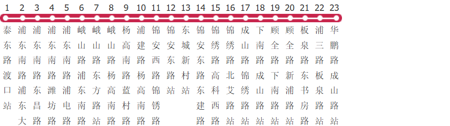 上海607路公交线路图及时间表-展庭百科汇