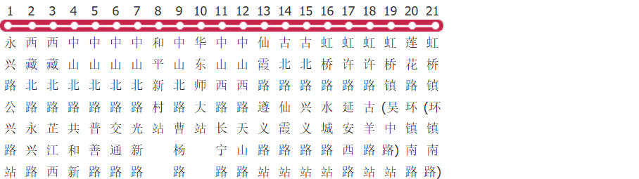 上海69路公交线路