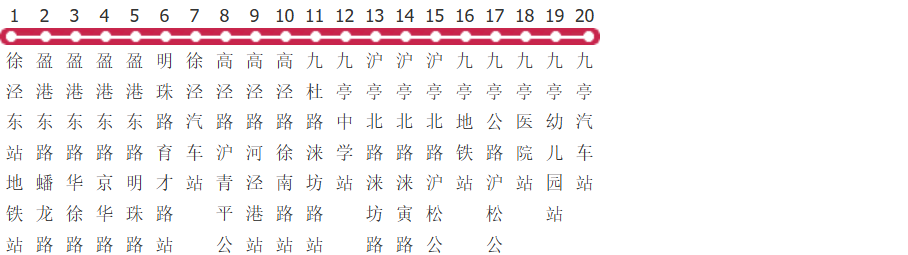 上海706路公交线路