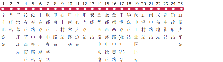 上海708路公交线路