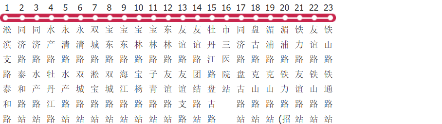 上海711路公交线路图_时间表_景点换乘攻略查询-展庭百科汇