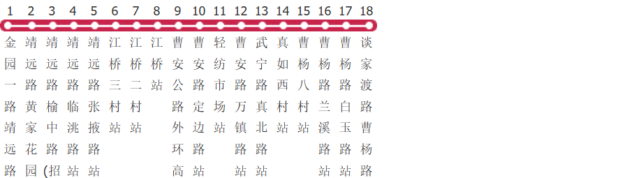 上海740路公交线路图_时间表_景点换乘攻略查询-展庭百科汇