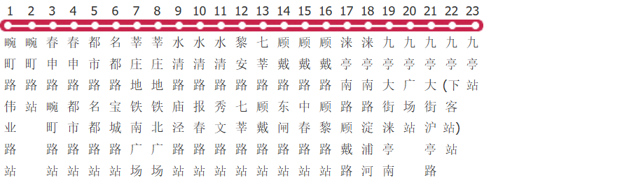 上海759路公交线路图及时间表-展庭百科汇