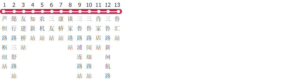 上海772路公交线路