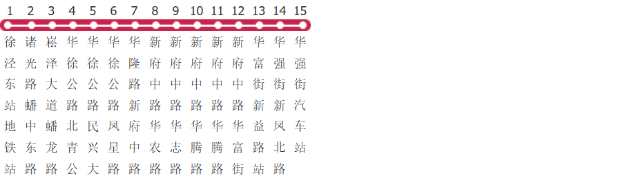上海773路公交线路图_时间表_景点换乘攻略查询-展庭百科汇
