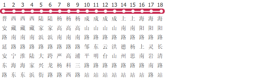 上海782路公交线路