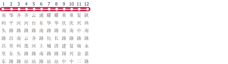 上海786路公交线路