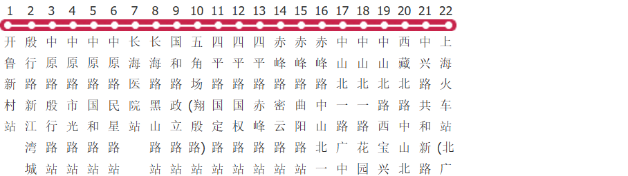 上海817路公交线路图及时间表-展庭百科汇