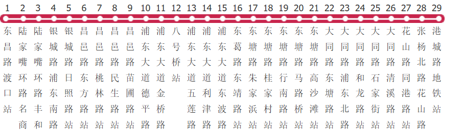 上海81路公交线路图及时间表-展庭百科汇