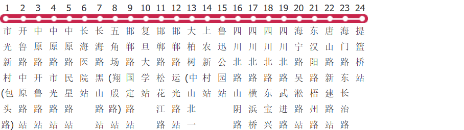 上海854路公交线路