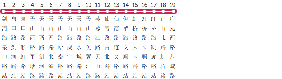 上海855路公交线路