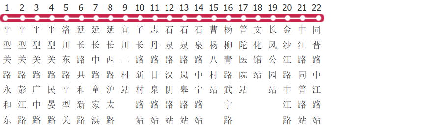 上海858路公交线路