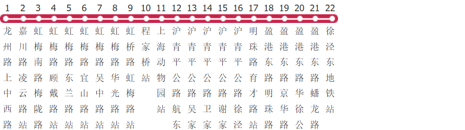 上海865路公交线路图及时间表-展庭百科汇