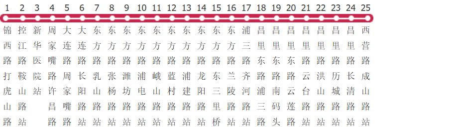上海871路公交线路图及时间表-展庭百科汇