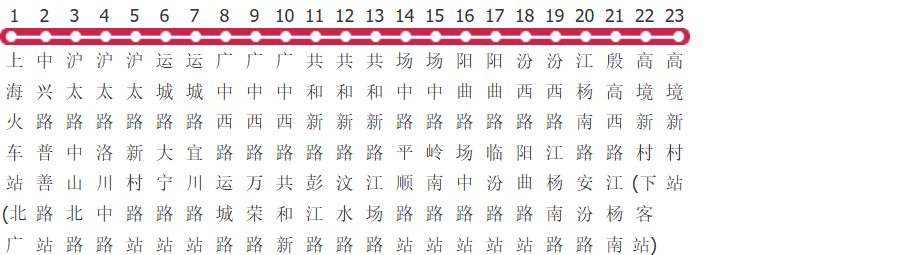 上海912路公交线路图及时间表-展庭百科汇