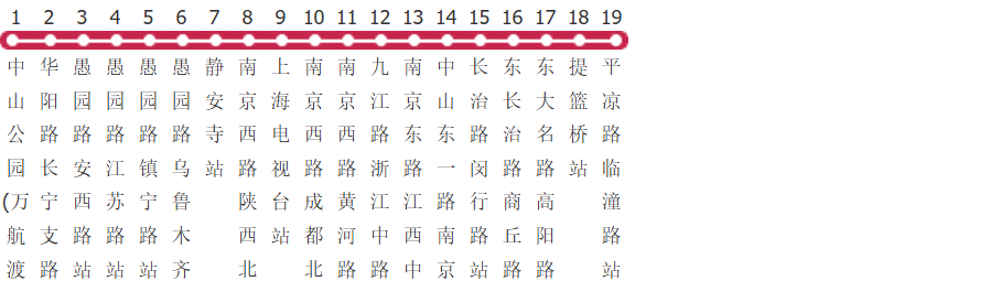 上海921路公交线路图_时间表_景点换乘攻略查询-展庭百科汇