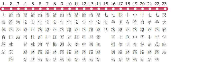 上海92路公交线路