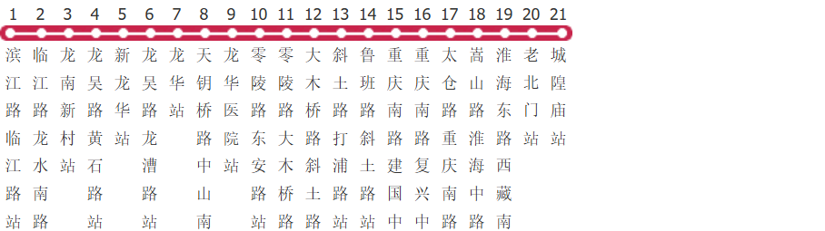 上海932路公交线路图_时间表_景点换乘攻略查询-展庭百科汇