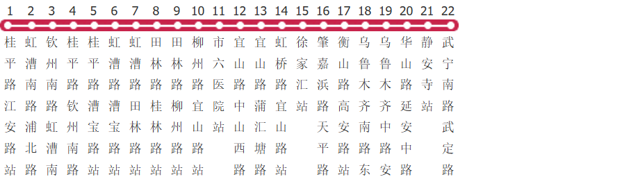 上海93路公交线路图_时间表_景点换乘攻略查询-展庭百科汇