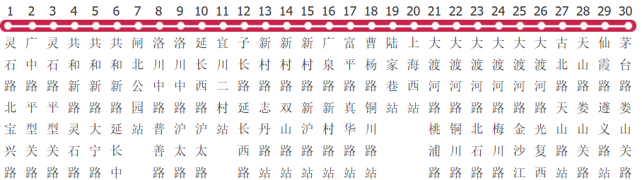 上海944路公交线路图及时间表-展庭百科汇