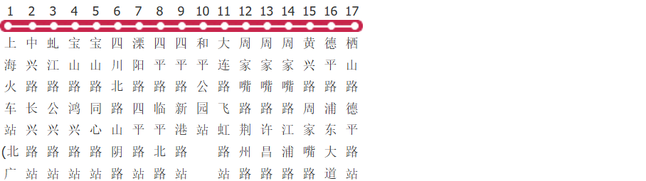 上海962路公交线路图_时间表_景点换乘攻略查询-展庭百科汇