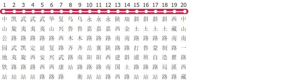 上海96路公交线路图_时间表_景点换乘攻略查询-展庭百科汇