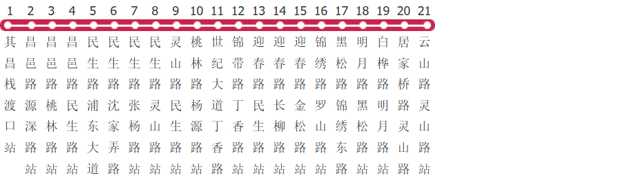 上海983路公交线路图_时间表_景点换乘攻略查询-展庭百科汇