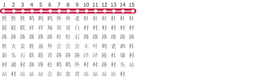 上海白鹤1路公交线路图_时间表_景点换乘攻略查询-展庭百科汇