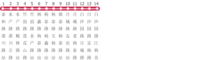 上海宝山30路公交线路图及时间表-展庭百科汇